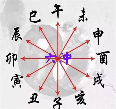 卯申暗合金|八字命理暗合详解